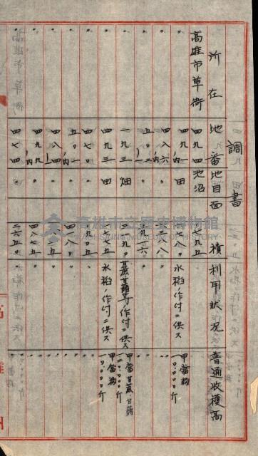 雜件綴
（其之他－十三之十一）藏品圖，第38張