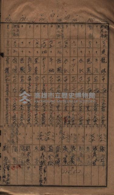 馬臨營第七二號ノ內第一三○號藏品圖，第33張