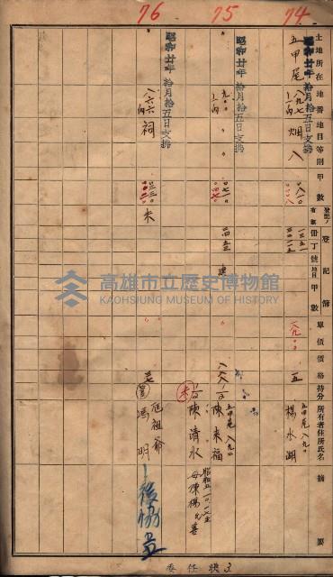 馬臨營一號ノ內三第（1）號
－第一號ノ內九第（1）號藏品圖，第33張