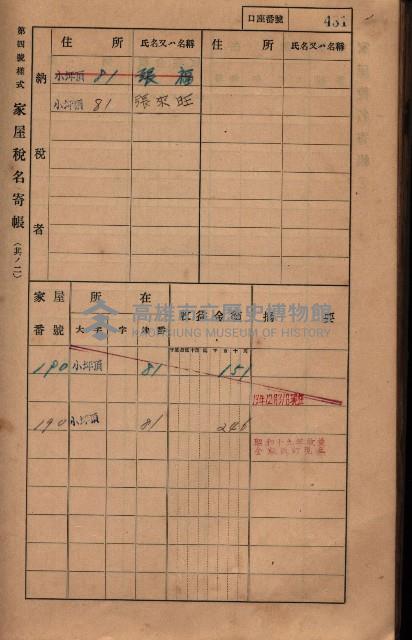 高雄州鳳山郡大樹庄小坪頂家屋稅名寄帳
（三冊之內第三號）藏品圖，第33張