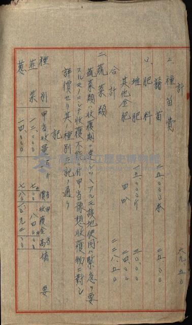 馬補第六號藏品圖，第33張