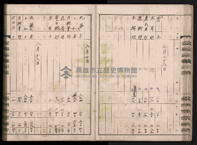 交易品集計簿藏品圖，第52張