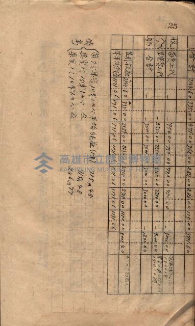 參考資料藏品圖，第33張