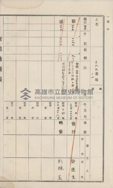 杉林庄官租地臺帳（二冊之內第一號）藏品圖，第33張