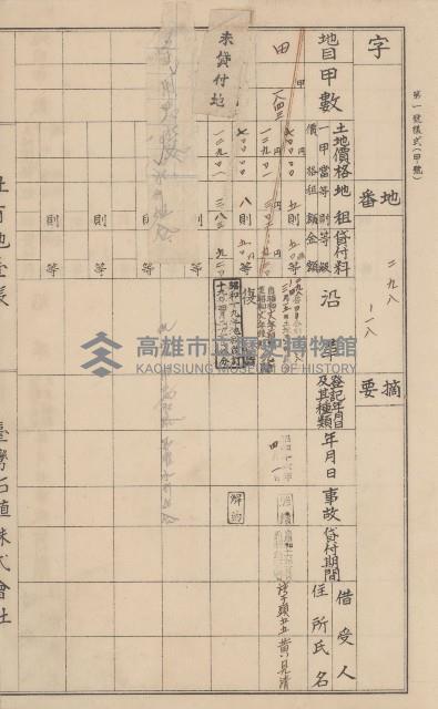 臺灣拓殖株式會社鳳山社有地臺帳（全一冊）藏品圖，第33張