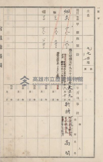 燕巢庄官租地臺帳（十六冊之內第三號）藏品圖，第33張