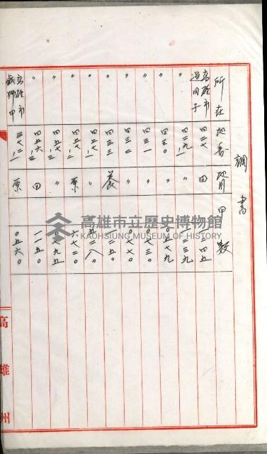 國有財產增減計算證明證憑書藏品圖，第32張