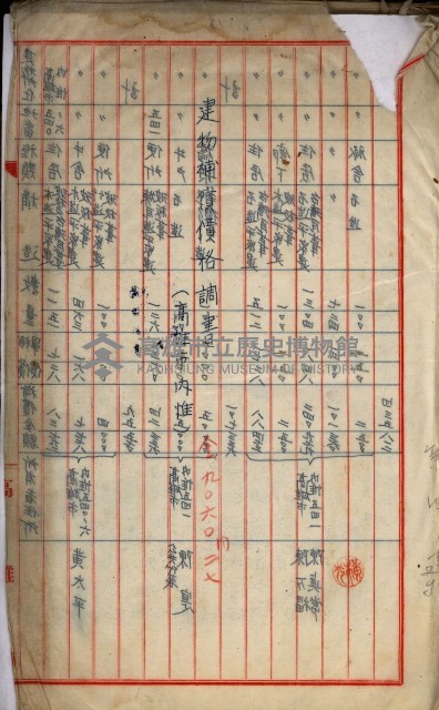 內惟海軍用地及建物移轉二關スル件藏品圖，第33張