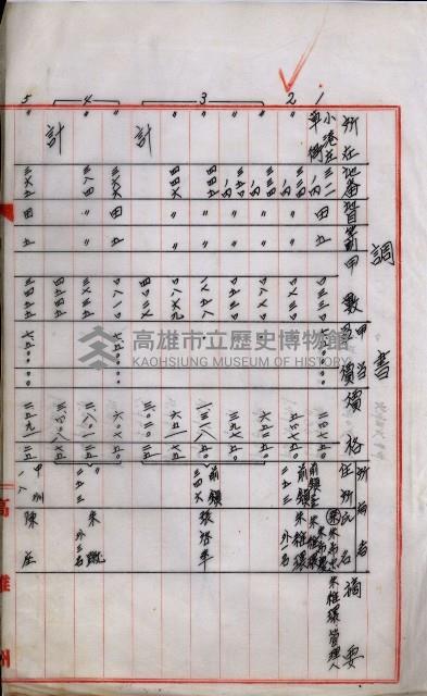 土地買收書類（草衙－州有財產係）
（買收關係－卅八之三）藏品圖，第33張