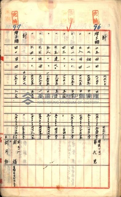 買收調書－左營、前峰尾、埤子頭、內惟
（買收關係－卅八之十）藏品圖，第33張