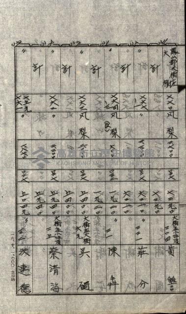 海軍用地水道敷地買收綴藏品圖，第34張