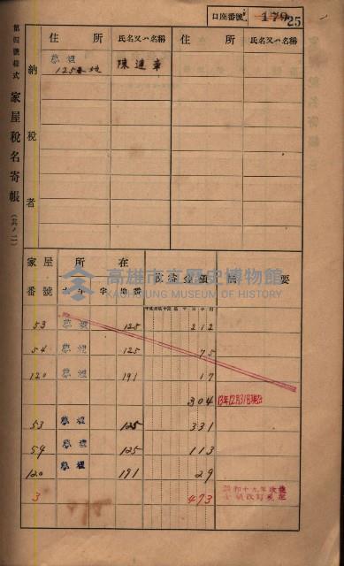 高雄州鳳山郡鳥松庄夢裡、崎子脚、十九灣家屋稅名寄帳
（一冊之內第一號）藏品圖，第33張