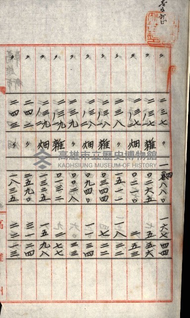 州有地貸付綴（高雄市）藏品圖，第34張