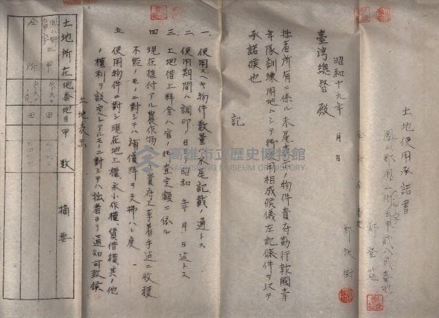 青年特別練成所使用綴－高雄第一訓練所
（買收關係－卅八之十八）藏品圖，第33張