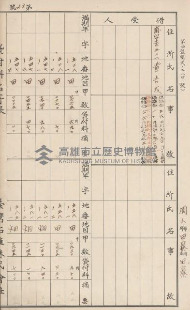 臺灣拓殖株式會社田寮貸付料名寄帳藏品圖，第33張