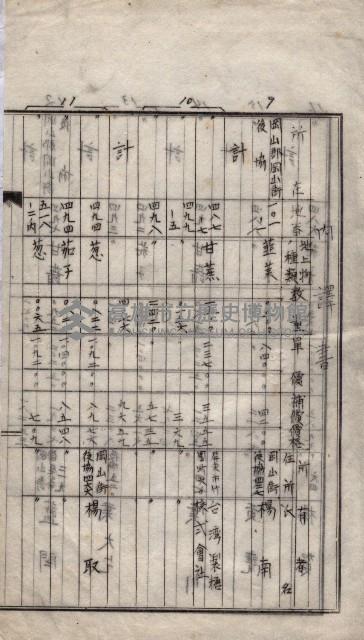 土地使用（後協）－馬補第一號藏品圖，第33張