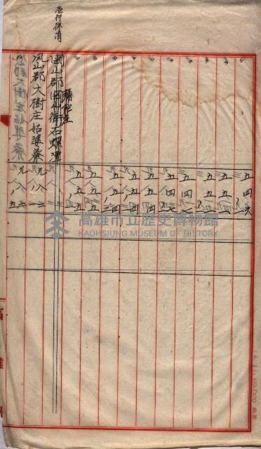 馬臨營第七五號藏品圖，第33張