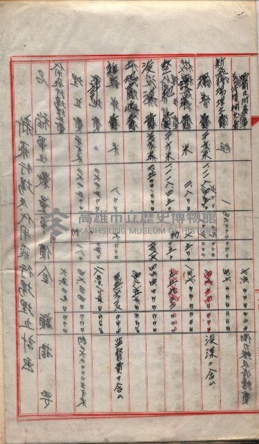 會計檢察院關係書類藏品圖，第32張