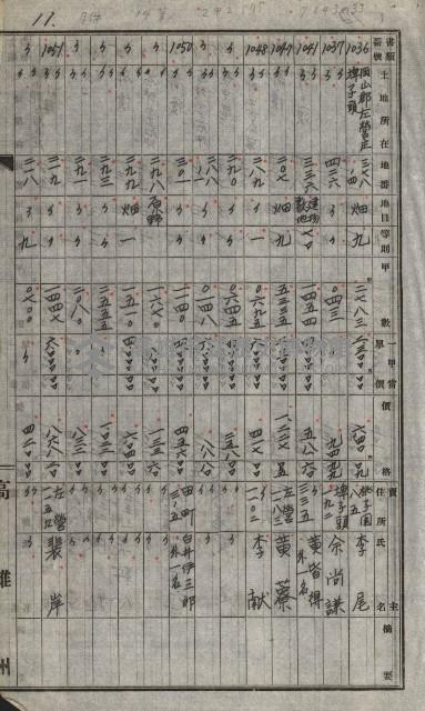 策源地買收綴藏品圖，第34張