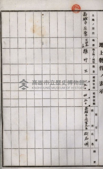 土地買收綴
（內惟、前峯尾、埤子頭、左營）藏品圖，第33張