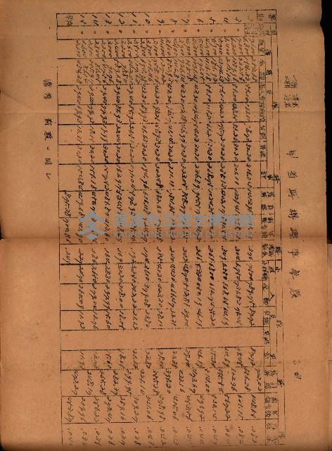 重要農作物既位五ケ年間平均價格調
（附公課、水租、人夫賃所得）藏品圖，第34張