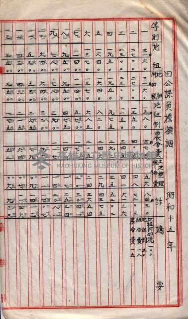 州所屬地貸下料算出基礎調
（其之他－十三之一）藏品圖，第33張