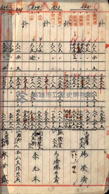 宿舍用地買收書類（林德官、五塊厝－州有財產）藏品圖，第34張