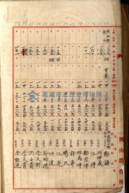 十六號、十七號、十八號用地買收藏品圖，第33張