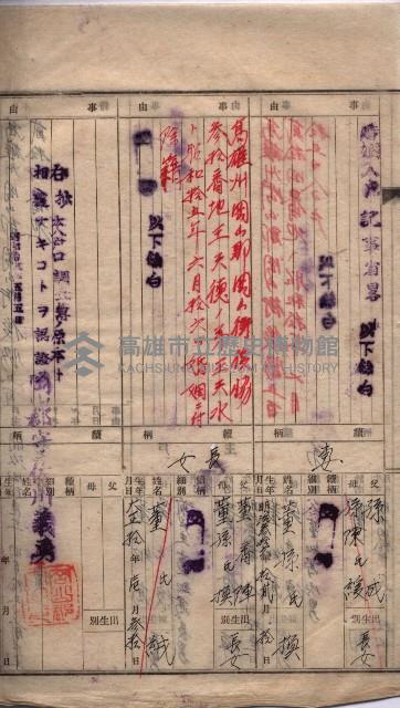 馬臨營第八一號藏品圖，第33張