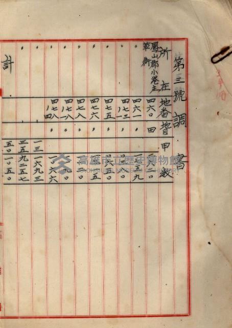 海軍與高雄州土地交換相關文件藏品圖，第33張