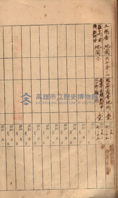 秘密地圖所持有者名簿（高雄州）藏品圖，第33張