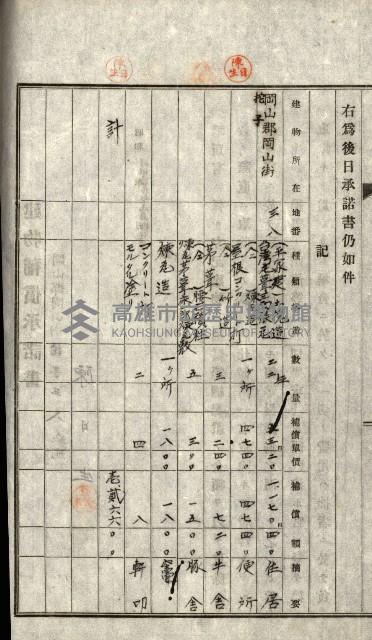 阿公店溪治水工事所地買收綴藏品圖，第33張