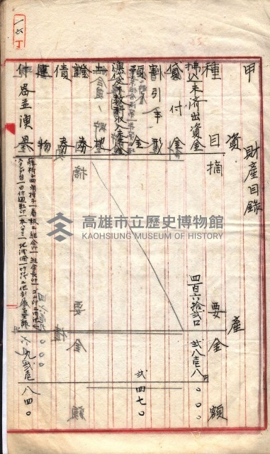 產業組合登記囑託書類綴入帳 
（申產第拾四號）藏品圖，第33張