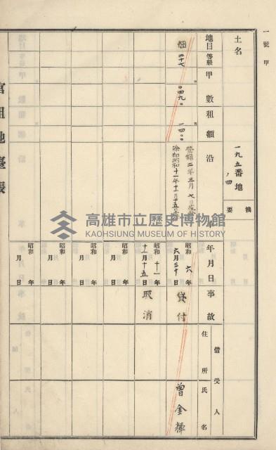 旗山街官租地臺帳（二冊之內第一號）藏品圖，第33張