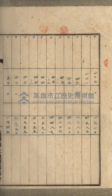 高雄州土地利用協會書類綴
（海軍用地使用許可關係）藏品圖，第33張