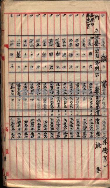  參考綴（土地區劃整理事業調）藏品圖，第333張