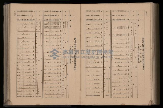 《臺灣省首屆民選縣市長暨縣市議員特輯》藏品圖，第332張