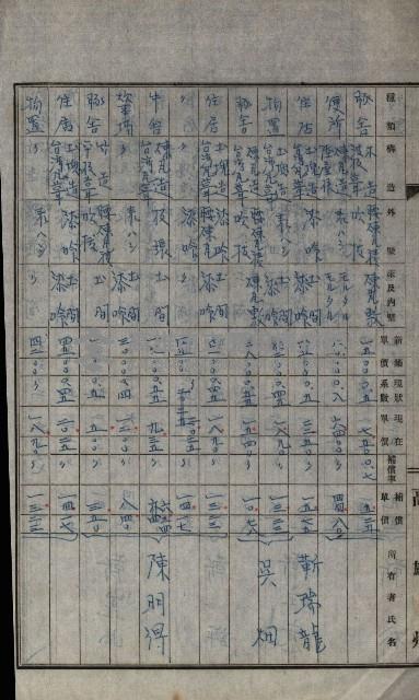 修理工廠擴張（岡山）藏品圖，第333張