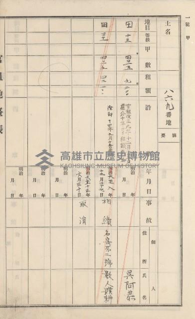 杉林庄官租地臺帳（二冊之內第二號）藏品圖，第333張