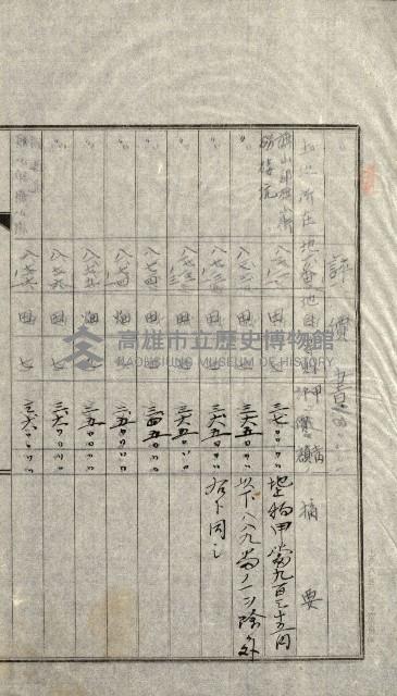 陸軍用地關係綴（評價關係）藏品圖，第348張