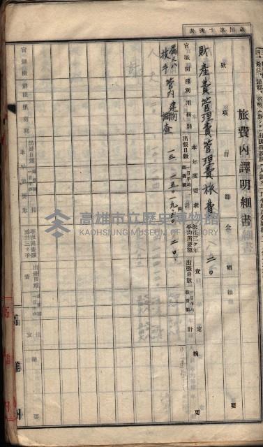  參考綴（土地區劃整理事業調）藏品圖，第273張