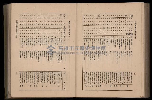 《臺灣省首屆民選縣市長暨縣市議員特輯》藏品圖，第272張