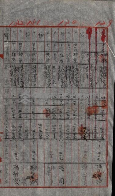 修理工廠擴張（岡山）藏品圖，第273張