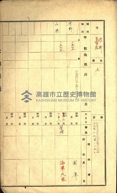 陸軍用地藏品圖，第274張
