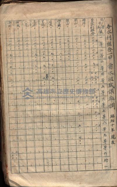 參考資料藏品圖，第273張