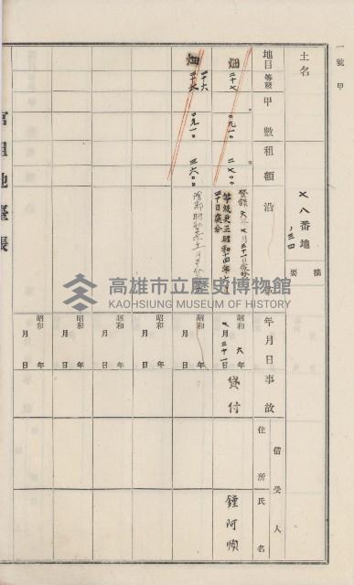 杉林庄官租地臺帳（二冊之內第一號）藏品圖，第273張