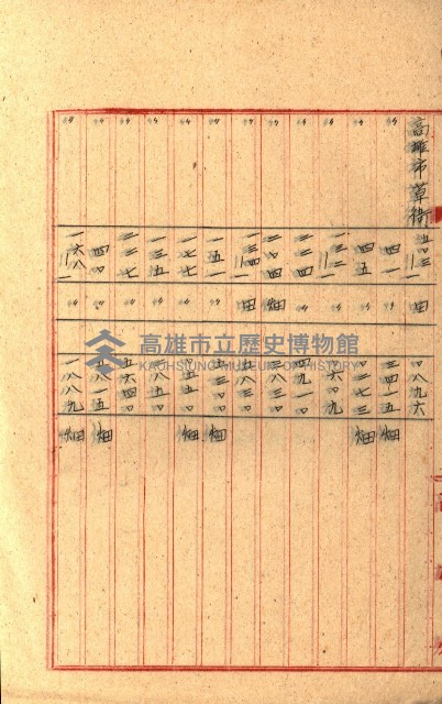 州有地貸付綴（高雄市）藏品圖，第278張