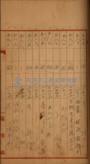 州財產－罹災救助買收
（罹災救助－二十之四）藏品圖，第272張