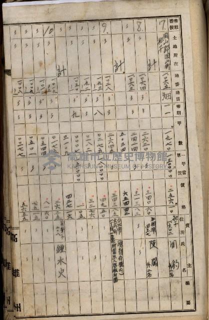 十六號、十七號、十八號用地買收藏品圖，第273張