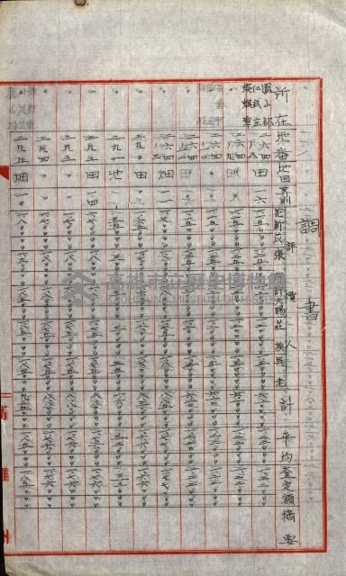 陸軍用地關係綴（評價關係）藏品圖，第688張